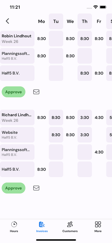 Overview of hours to approve on mobile